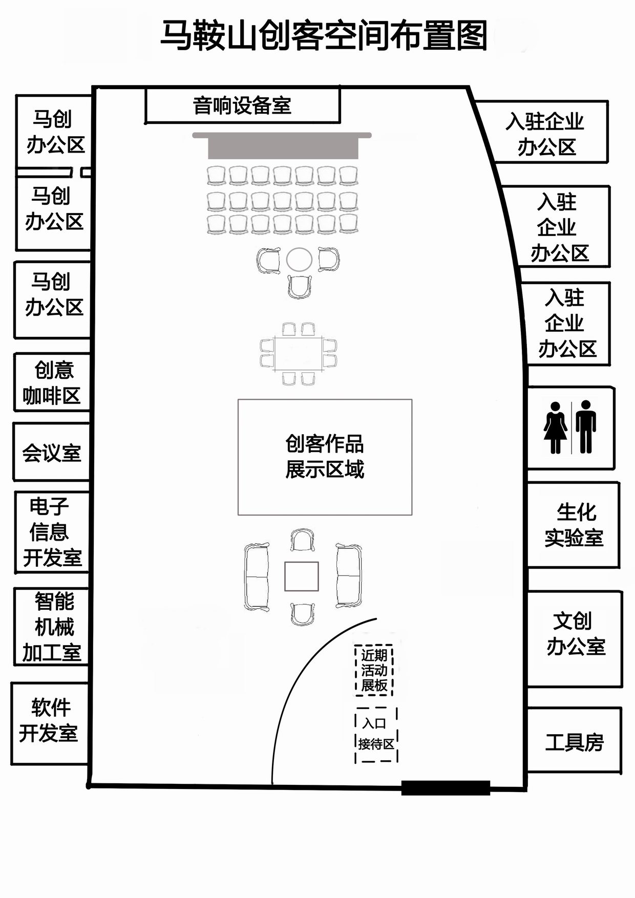 創客空間布置圖